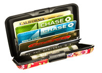 Remembering Your First Wallet and What it Meant to You